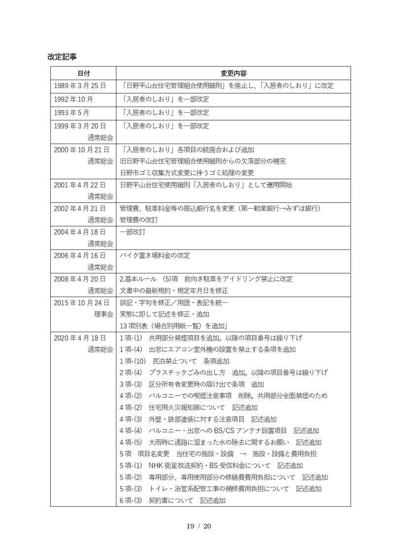 ҂̂^Ǘgב19