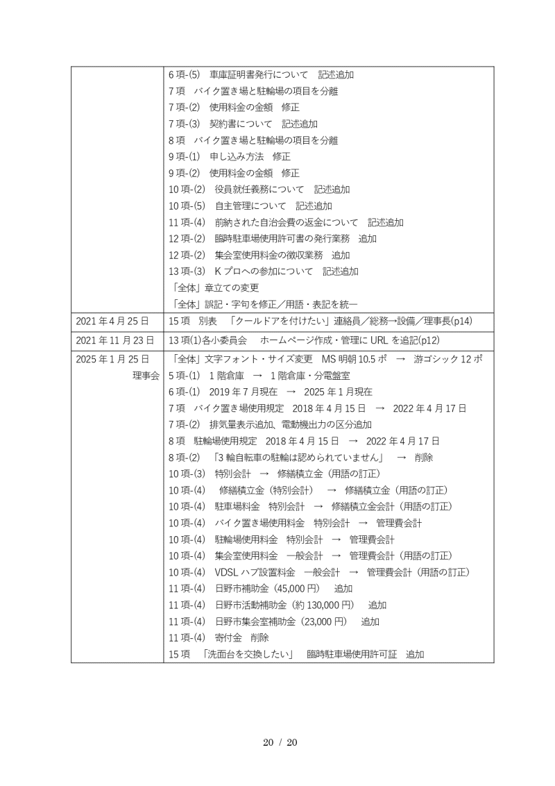 ҂̂^Ǘgב20