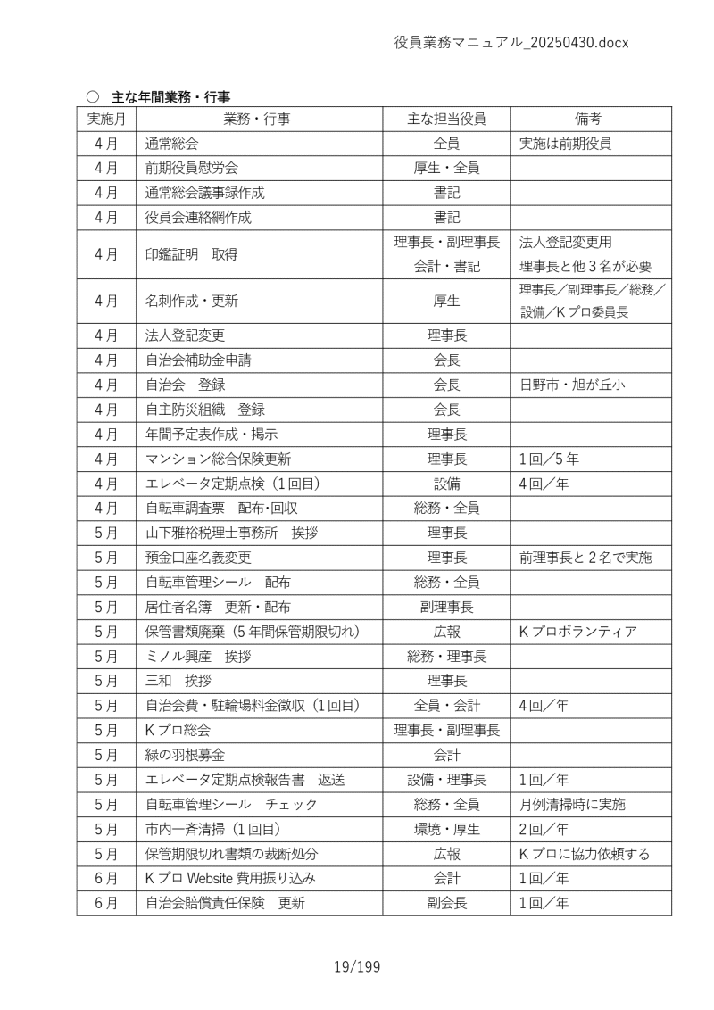 Ɩ}jA019