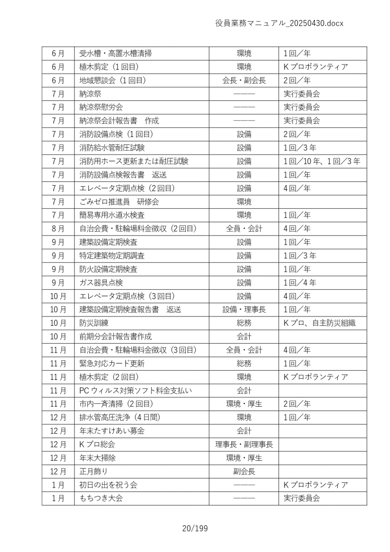 Ɩ}jA020