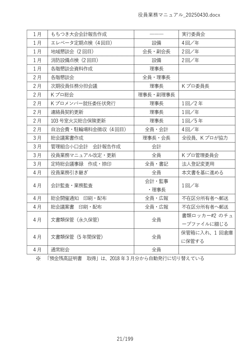 Ɩ}jA021
