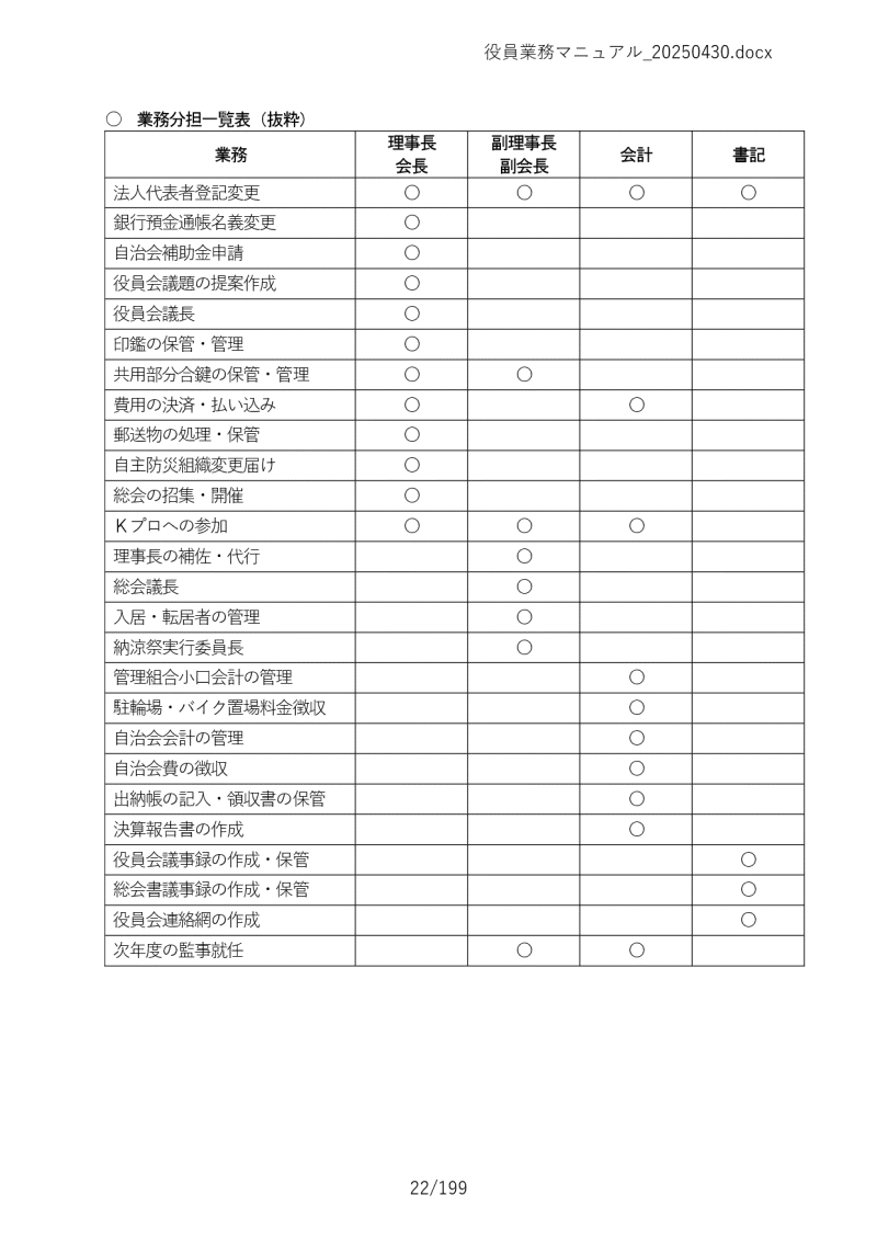 Ɩ}jA022