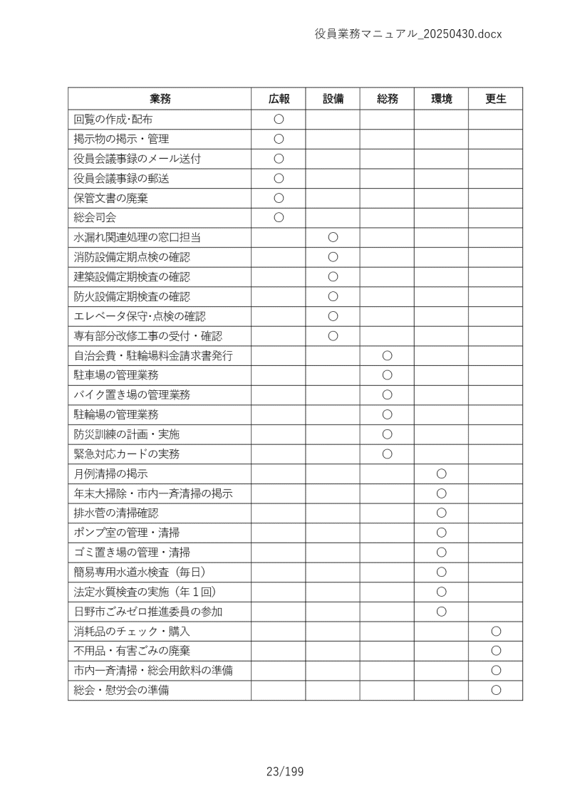 Ɩ}jA023