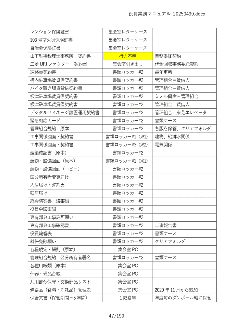 Ɩ}jA047