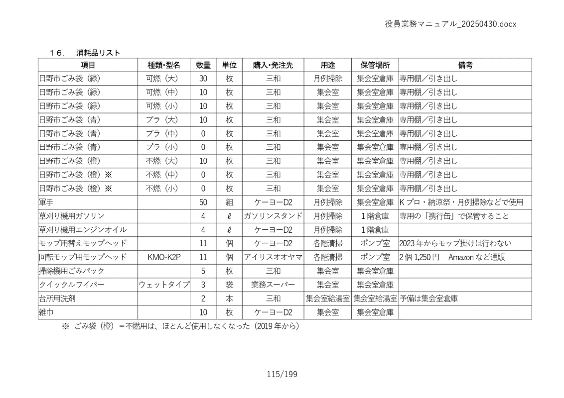 Ɩ}jA115