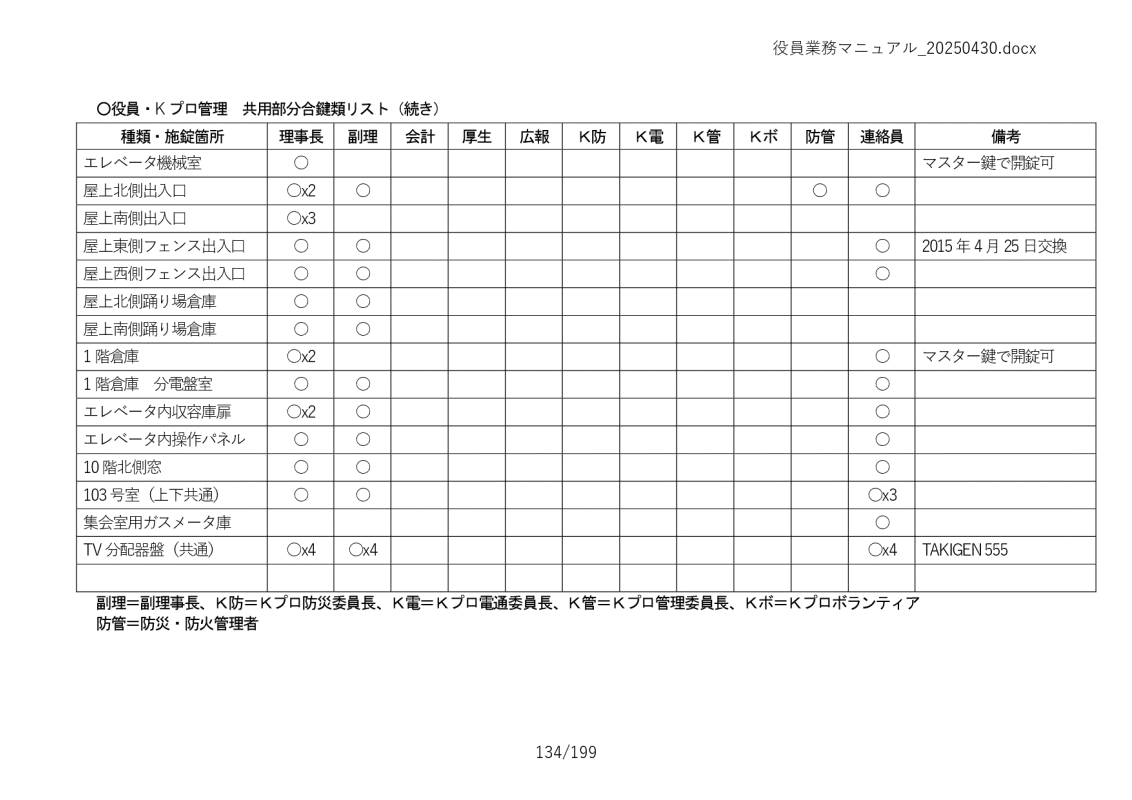 Ɩ}jA134