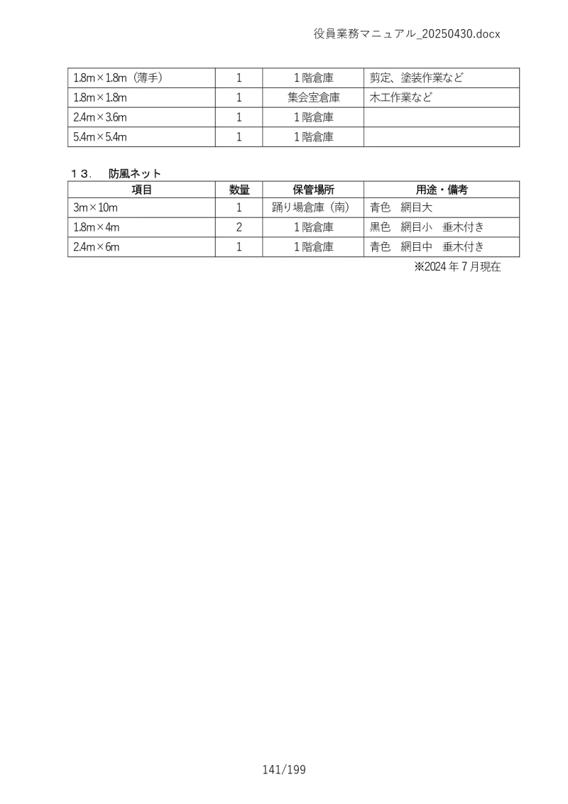Ɩ}jA141