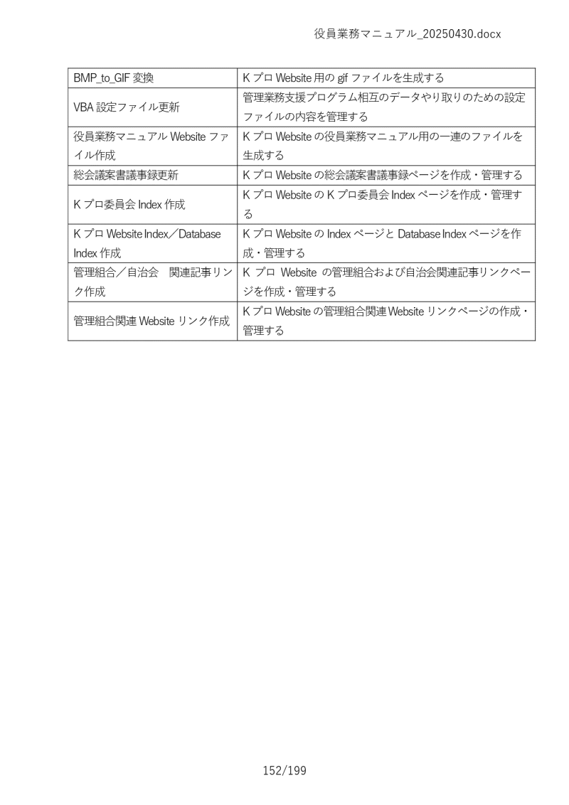 Ɩ}jA152