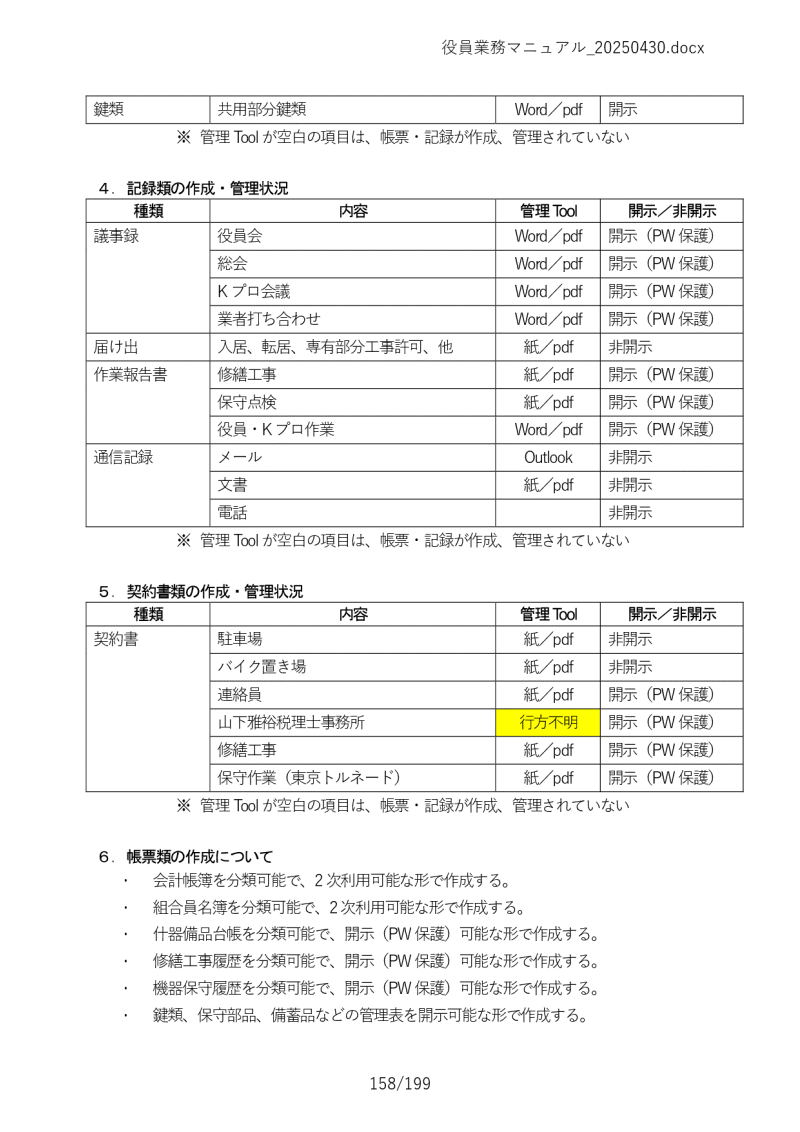 Ɩ}jA158
