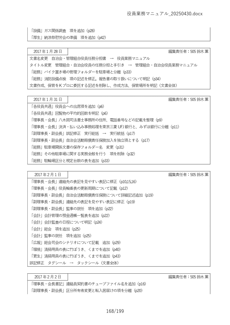 Ɩ}jA168