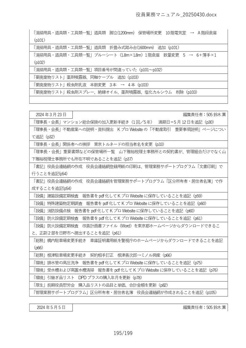 Ɩ}jA195
